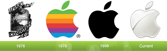 Apple Logo Evolution