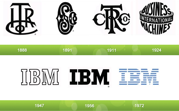 IBM Logo Evolution