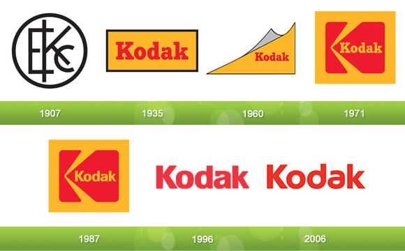 Kodak Logo Evolution